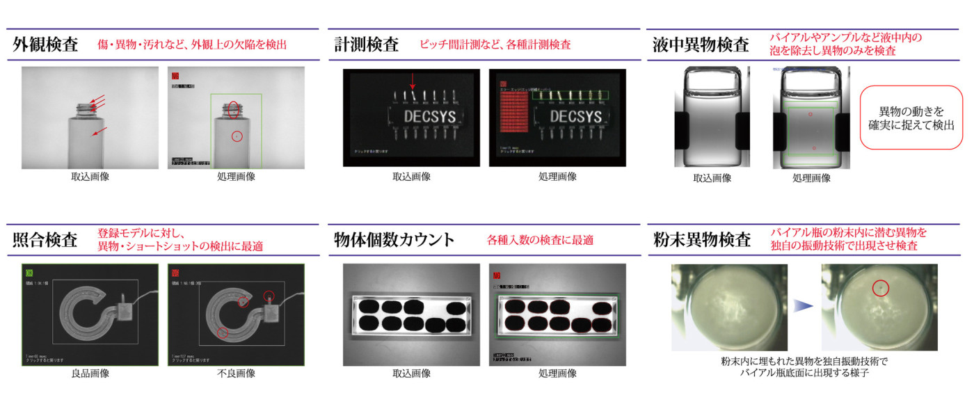 外観検査　計測検査　照合検査　個数カウント　液中異物検査　粉末異物検査